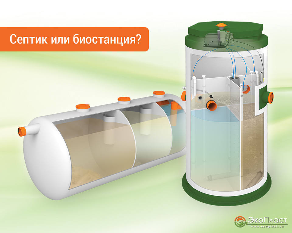Монтаж септика